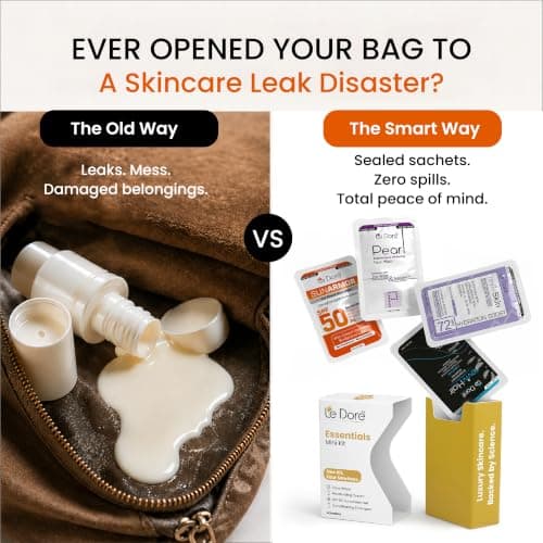Le Dore Essential Kit With Face Wash, Sunscreen, Shampoo & Moisturiser | Mini Travel Kit | For Men & Women 4
