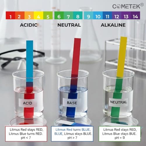 COMETEK Chemistry Lab 44 Items Kit – Borosilicate Glass & Plastic Beakers, Conical Flasks, Measuring Cylinders, Test Tubes & More – Equipment-only | No Chemicals Included | Suitable for Practicals 4