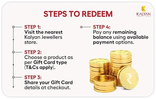 Kalyan Jewellers - Gold Coin| E-Gift Card | Instant delivery | Valid for in-store purchases | Ideal gift for birthday, anniversary & wedding 4