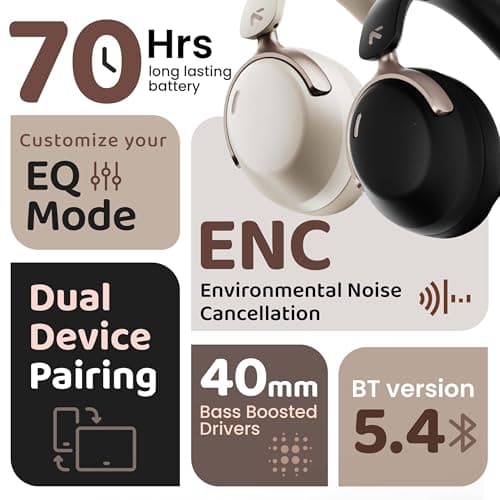 GOBOULT Soniq Over Ear Bluetooth Headphones with 70H Playtime, 40mm Bass Drivers, Zen™ ENC Mic, Type-C Fast Charging, Dual Pairing, AUX, Wireless Headphones (Black) 2
