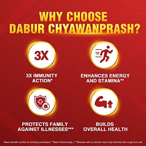 Dabur Chyawanprash - 950g | 3X Immunity Action | With 40+ Ayurvedic Herbs | Helps Build Strength & Stamina | Builds Overall Health | Ayurvedic Health Supplement | Good for Digestion & Respiration 4