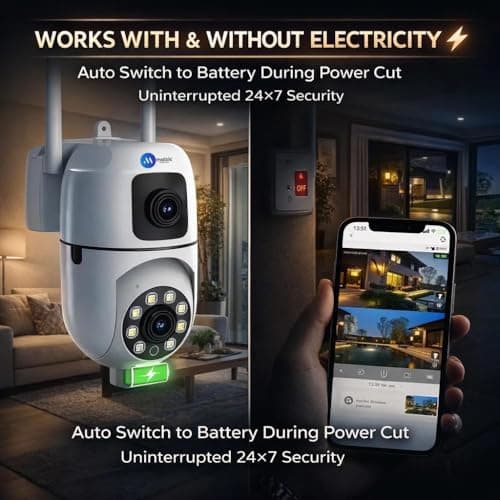 Maizic Smarthome Always On Dual Lens Mini Fox 5+5MP Dual Lens/Dual Screen WiFi Indoor CCTV Camera with PTZ & Fixed View | 2000 mAh Battery | AI Motion Detection | Color Night Vision | Two-Way Audio 2