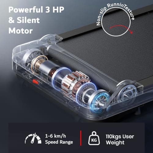 Sparnod Fitness STH-3002 3HP Peak Walking Pad Treadmill for Home Use | Compact, Ultra-Slim, Ready to Use | Shock Absorption | LED Display | 2% Manual Incline | 110 Kg Capacity 3