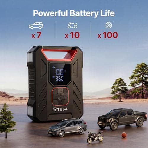 TUSA Storm Pro 10X Fastest Tyre Inflator, Inflates Tyre in 2.5 Minutes (0-33 PSI), 2 in 1 Corded & Cordless Portable Air Compressor with 150 PSI Digital Display for Cars, Bikes (1 Year Warranty) 4