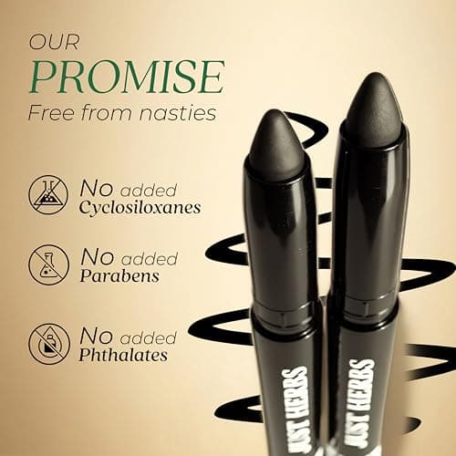 Just Herbs Naynam Day- Long Kohl Kajal | Cyclosiloxane-Free | Almond Oil + Vitamin E | Intense Black | 24-Hour Stay, Smudge-proof & Waterproof | Ophthalmologist-Tested | 0.3g 3