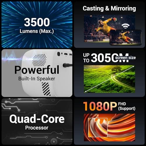 ZEBRONICS PIXAPLAY 53, Smart Vertical Projector, 3500 Lumens, 4K Support, 120 Inch Screen Size, Auto Focus, Auto Keystone, Bluetooth, HDMI, USB, WiFi, 1080p Support, APP Support, Miracast 3