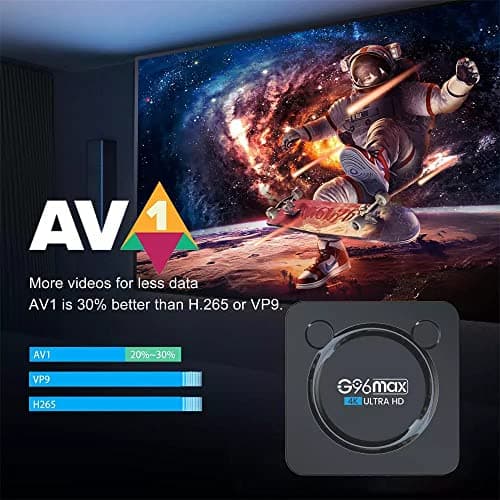 AUSHA® G96 Android 10 | 4GB Ram 32GB ROM | Dual WiFi 2.4/5 Ghz | Bluetooth | AMLOGIC Processor | 4K Android Mini PC Box 3