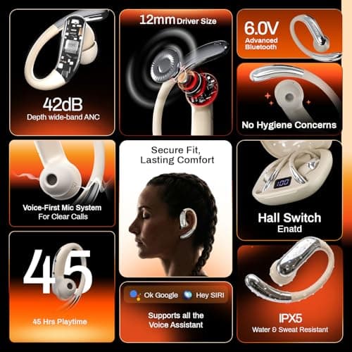 DwOTS Sense Pro OWS Earbuds with 42dB ANC, Over Ear Headphone Design, 45H Battery, Bluetooth v6.0, 3 EQ Modes, Hall Switch Auto Connect, Voice Assistant Support, Bluetooth Earbuds (Cream) 2