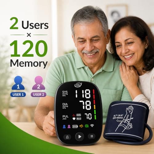 Aika Upper Arm Digital BP Check Machine for Home Use, Automatic Digital BP Monitor with Large LED Backlit Display, 2 Users x 120 Memory, Irregular Heartbeat Detection, Adjustable Cuff 8.7"-16.5", USB  4