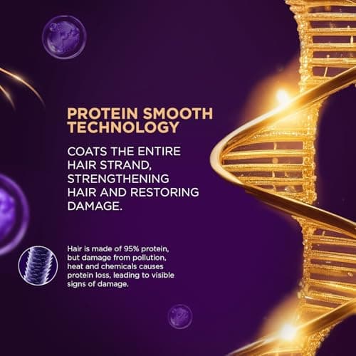 Livon Keratin Shampoo for Women & Men | Repairs Damaged Hair | Smooth & 5x Stronger Hair | No Parabens | 340ml 4