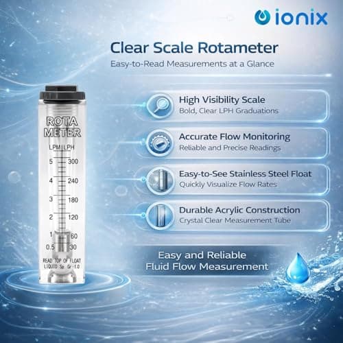 IONIX Rotameter 300 LPH Flow Rate 1/2" INCH IN OUT PANEL MOUNT 5