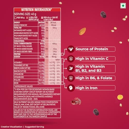 Kellogg's Muesli Fruit Nut & Seeds | 12 In 1 Power Breakfast | No Maida No Palm Oil | India's No 1 Muesli | 500g 2