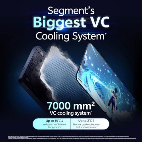 vivo T5 Pro 5G (Cosmic Black, 8GB RAM, 256GB Storage) | 50MP Camera | 6.83" FHD+ AMOLED Display | Snapdragon 7s Gen 4 | 9020mAh Battery 2