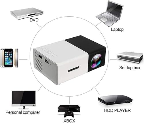 ZoTronico LED Portable Mini Projector HD Resolution 1080 Pixel Full HD Support with Remote & HDMI Cable (White Yellow with Accessories) 4