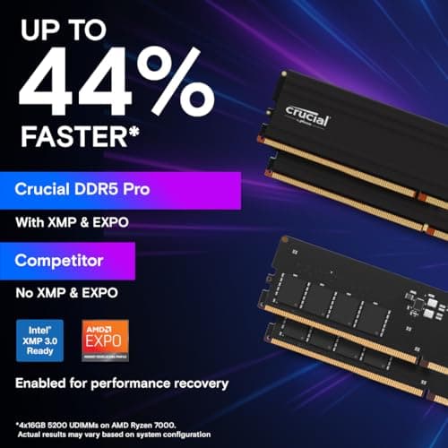 Crucial Pro RAM 64GB Kit (2x32GB) DDR5 5600MT/s (or 5200MT/s or 4800MT/s) Desktop Memory CP2K32G56C46U5 5