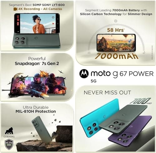 Motorola G67 Power 5G (Pantone Cilantro, 8GB RAM, 128GB Storage) | 6.7" FHD+ 120Hz LCD Display | Snapdragon 7s Gen2 Processor | 50MP + 8MP UW Camera | 7000mAh Battery with 30W Charger | IP64 4