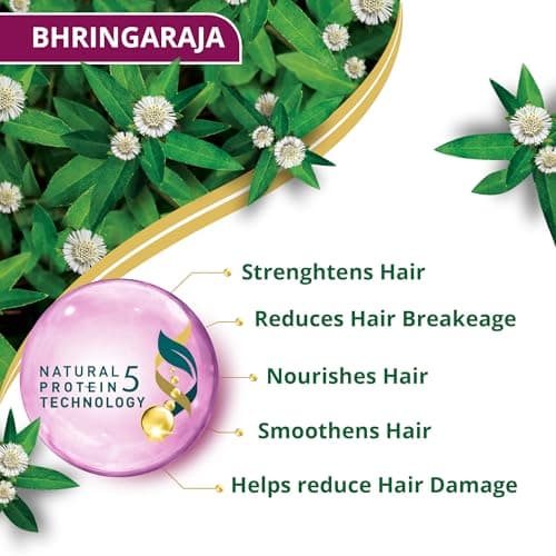 Himalaya SINCE 1930 Himalaya Anti-Hair Fall Bhringaraja Shampoo, Reduces Hair Fall, Makes Hair Healthy, With Bhringaraja & Palasha,For Men And Women, 340Ml 5