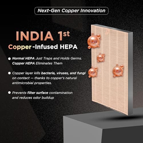 CUCKOO Respure Copper Air Purifier For Home | 2 Yrs Filter & 8 Yrs Warranty on Motor | Coverage Area 570 Sqft | Suitable For Heavy Pollution Allergies & Pet Issues. (Respure Copper) 2