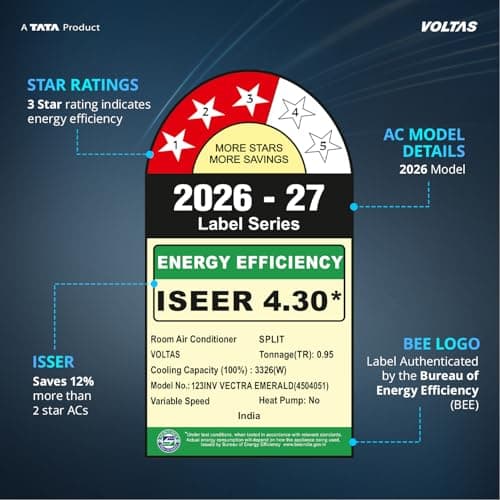 Voltas 1 ton 3 Star Split AC|Auto Clean|Sleep mode (123INV VECTRA EMERALD) 2