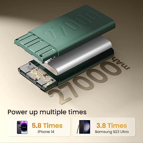 Ambrane 27000mAh Powerbank, 20 W Fast Charging, Triple Output (2 USB & 1 Type C), PD, Quick Charge for iPhone, Android & Other Devices, Made in India + Type C Cable (Stylo Pro 27K, Green) 3