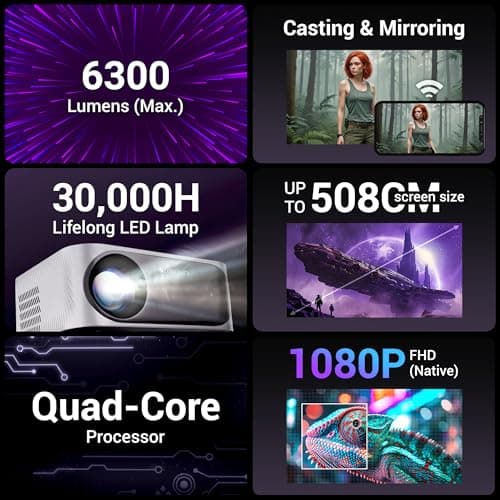 ZEBRONICS PIXAPLAY 25, Smart Projector, 1080p, 7500 Lumens, 200" Screen Size, Quad Core, Auto [ Focus | Keystone | Obstacle Detection | Screenfit ], Bluetooth, WiFi, HDMI-ARC, APP Support, Miracast 3