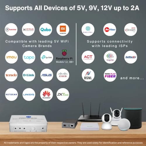 Starwatt Mini UPS Max with 12 Hours to 18 Hours Backup | Three Voltage Output for 12V Upto 2A, 9V Upto 2A, 5V Upto 2A | USB Powered Devices with EV Grade 31200mAh, 140.55Wh Battery | 1 Year Warranty 5
