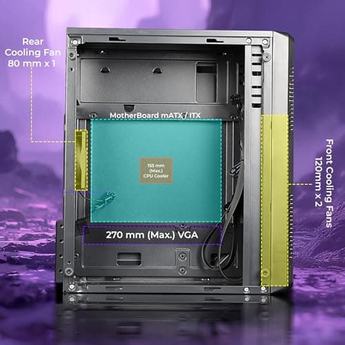 Zebronics Gaming PC Cabinet, mATX/ITX Support, Multi-Colour Glow Fans, Acrylic Side Panel, Smoked Front Design, Top Mount PSU (Zium 10) 3