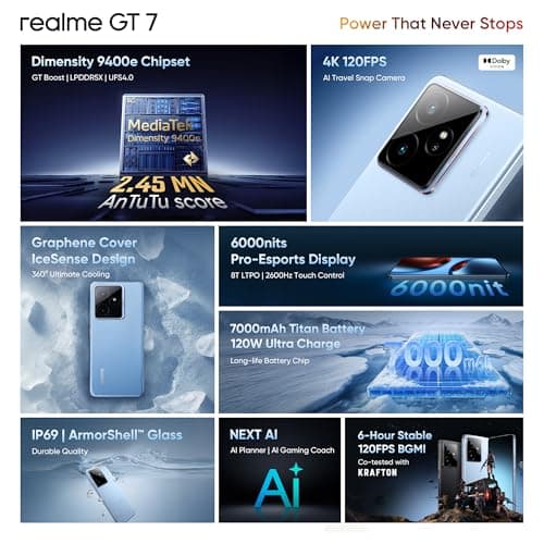 realme GT 7 (IceSense Blue,8GB+256GB) | India's 1st MediaTek Dimensity 9400e Chipset | Strongest Battery Combo 7000mAh + 120W | AI 4K 120FPS Travel Camera | 360° Cooling IceSense Design with Graphene 2