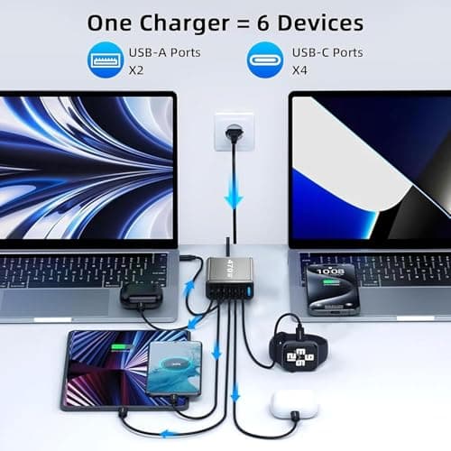 MX 470W USB C Charger Block GaN III USB Desktop Charging Station 6 Port GaN Desktop Charger, USB C Charging Station 140W Type C Laptop Charger Adapter Compatible with MacBook, Tablet & Mobile Phones 4