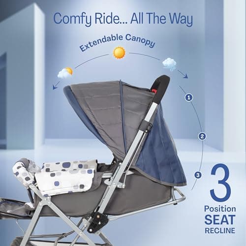 LuvLap Sunshine Baby Stroller/Pram for 0 to 3 Years, New Born/Toddler/Kid, 5 Point Safety Harness, Adjustable backrest, 360° Swivel Wheel, Large Storage Basket, Reversible Handlebar(Navy Blue) 5