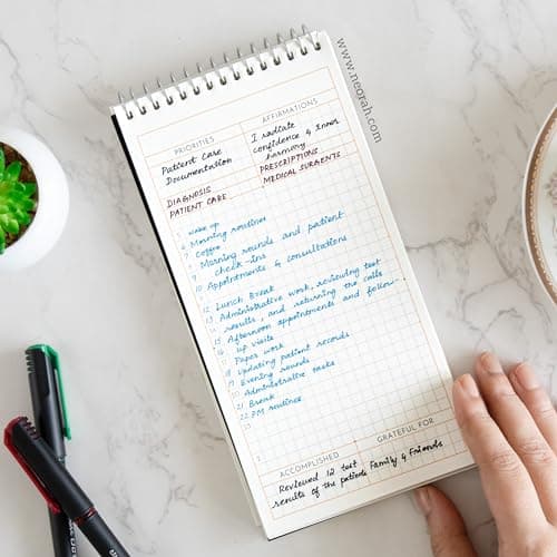 NEORAH—PETITE Daily To Do List Pad | 128 Pages | 20.0 x 10.0 cm | Daily + Hourly Split + Notes page | Durable Metal Spiral Desk Notepad + tear off sheets | Journal, Office Work Planner (YELLOW) 5