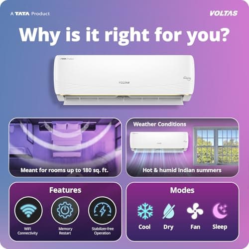 Voltas 1.5 ton 3 Star, New star rated, Inverter Split AC (Copper, Convertible 6-in-1 cooling modes, Ai Enabled, 4-way Swing, Sleep Mode, Auto Clean (183INV VERTIS AI ZEST GOLD, White) 3