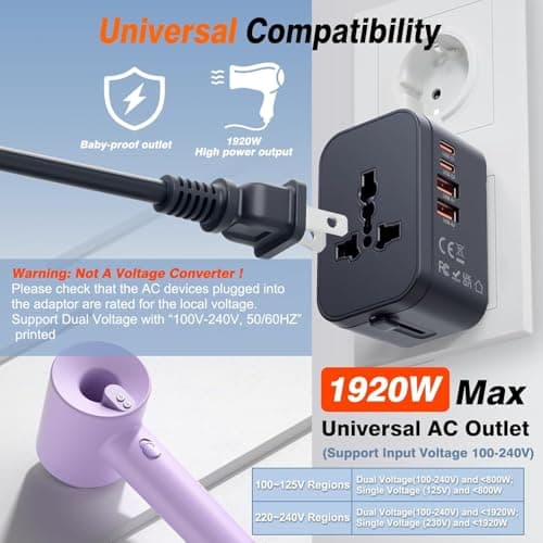 rts PD20W (2 Type C 2 USB) Travel Essentials Universal Travel Adapter with 1920W Heavy Duty Power Built in Dual USB & Type C Fast Charger Ports Plug International All in One Portable Travel Adapter 4