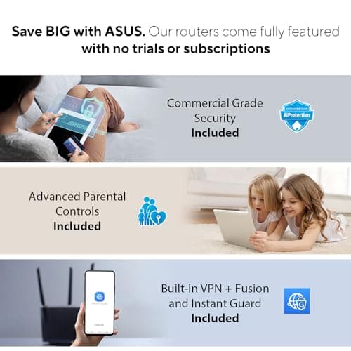 ASUS ROG Rapture GT-AX11000 Pro Tri-Band WiFi 6 Extendable Gaming Router, 10G & 2.5G Ports, ASUS RangeBoost Plus, Triple-Level Game Acceleration, Subscription-Free Network Security, AiMesh Compatible 5