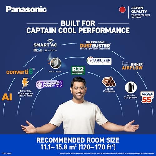 Panasonic 1.5 Ton 3 Star, New Star rated, Premium WiFi Inverter Smart Split AC (DustBuster Tech, Matter Enabled, AI, Higher Airflow, Copper Cond., 8in1 Convertible, 2-Way,PM0.1 Filter,CS/CU-SU18BKY3W, 3