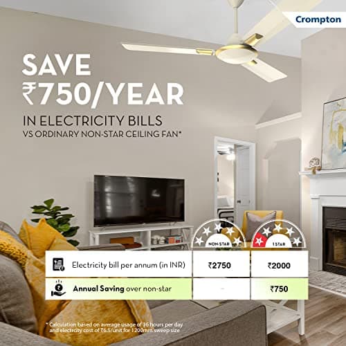 Crompton HIGHSPEED AURA 1200 mm Ceiling Fan for Home | Designer | 1 Star Rated | Energy Efficient | 370RPM | Superior Air Delivery | 2 years Warranty | (Ivory Deluxe), Pack of 1 3