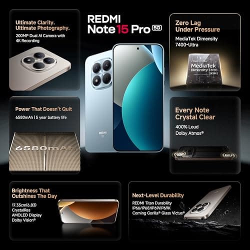 REDMI Note 15 Pro 5G (Mirage Blue, 8GB+256GB) | 200MasterPixel OIS Camera | Dimensity 7400-Ultra | 17.3cm CrystalRes AMOLED Screen | IP66/68/69/69K | Mega 6580mAh Si/C Battery | 45W Fast Charging 3