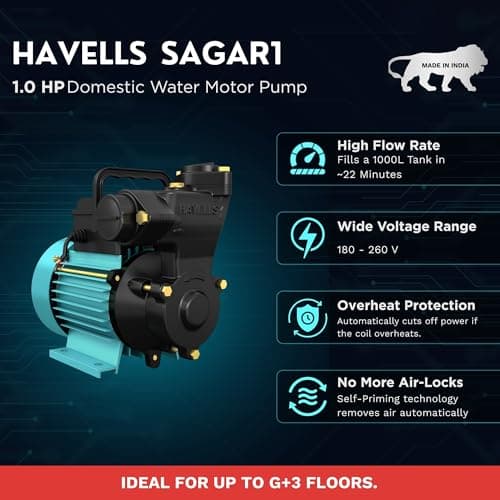 Havells Monoblock Water Pump SAGAR1 (1 HP) | Copper Winding, High Flow Rate, 180-260 V Range | Overheat Protection, Durable, Rust Resistant | for Home, Apartments, Fountain | 1 Yr Warranty 2