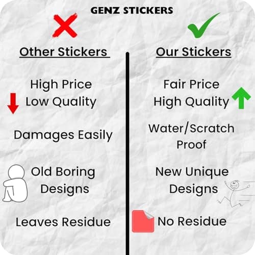 Abhishek Sharma Stickers Pack (25 Pieces) – Cricket Vinyl Stickers for Laptop, Mobile, Water Bottle, Helmet | Waterproof & Durable | Gifts for Cricket Fans | Abhishek Sharma Merch 5