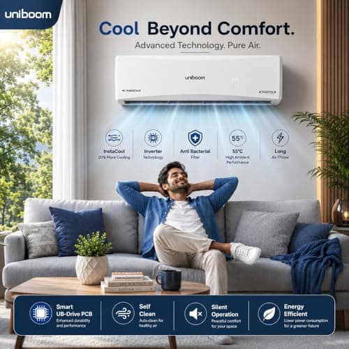 Uniboom 1 Ton 3 Star Inverter Split AC 2026, 100% Copper, 5-in-1 Convertible, Dual Blue Fin, High Cooling at 55°C, Long Air Throw, Dust Filter, Self Clean, Auto Restart, RAS-1233N3-XD1E3, White 2