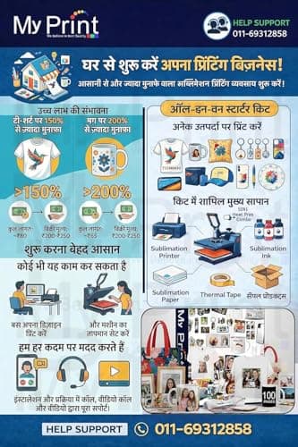 Complete Sublimation Printing Business Setup | T-Shirt & Mug Printing Machine | Heat Press 5 in 1 + Printer + Ink + Paper | Start Small Business | MY PRINT (with Slider Heat Press) 4