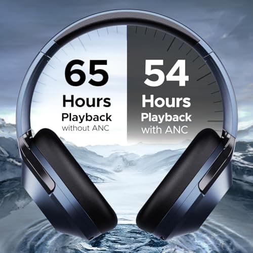 Boat Nirvana 751 ANC,65Hrs Battery,Hybrid Active Noise Cancellation(33dB),Fast Charge,Ambient Mode,Integrated Controls,Carry Pouch,Bluetooth Over Ear Headphones,Wireless Headphone with Mic(Bold Blue) 3