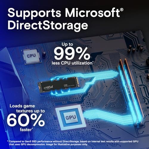 Crucial T700 2TB Gen5 NVMe M.2 SSD - Up to 12,400 MB/s - DirectStorage Enabled - CT2000T700SSD3 - Gaming, Photography, Video Editing & Design - Internal Solid State Drive 3