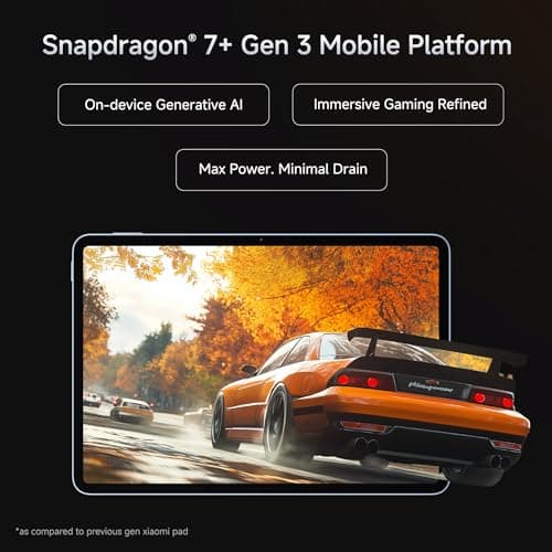 XIAOMI Pad 7 |Qualcomm Snapdragon 7+ Gen 3 |28.35cm(11.16") Display |12GB, 256GB |3.2K CrystalRes Display |HyperOS 2 |68 Billion+ Colours |Dolby Vision Atmos |Quad Speakers |Wi-Fi 6e |Graphite Grey 4