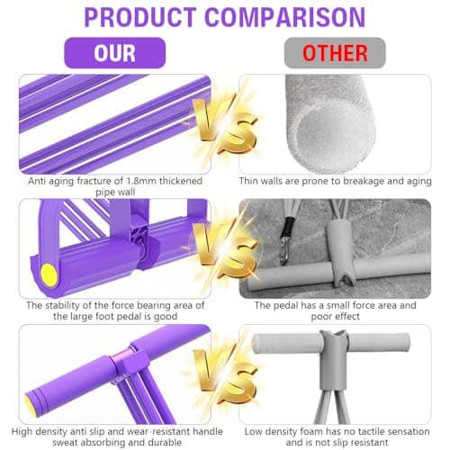 Optifit® Resistance Band for Workout, Natural Rubber 8 Tubes, Adjustable Resistance, Exercise Band for Full-Body Workouts, Leg Lifting, Arm Stretching, Muscle Training, and Body Shaping 3