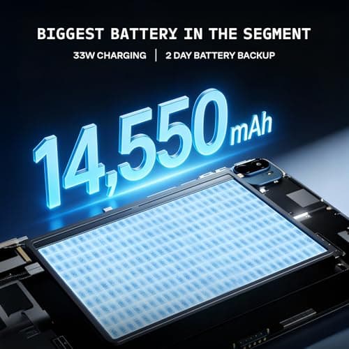 Brave Ark (SmartChoice) Android Tablet with Pen| 12.95"(32cm) 2.8K 144Hz Display| Snapdragon 8s Gen 3| AI-Enabled|12GB RAM, 256GB ROM| Segment's Biggest 14550mAh Battery| 8 Speakers|WiFi|Galactic Blue 3