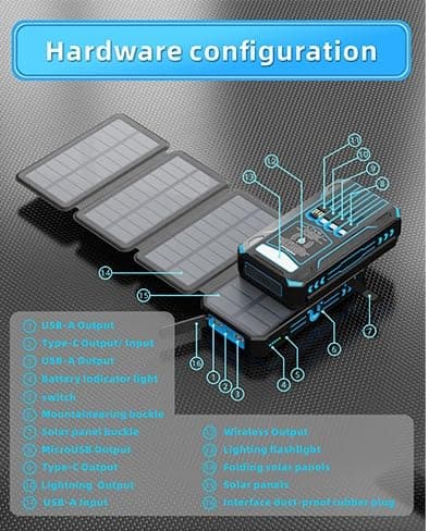 ShopCentre Solar Outdoor Power Bank for All Smartphones (20000mAH with Foldable Panel) 4