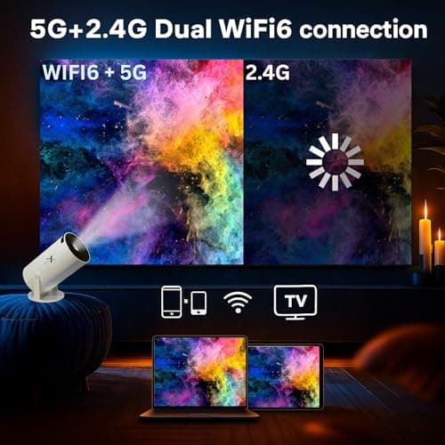 BEAMX Vision Pro Fully Smart Android 13 | H713 Chipset | TF Card | Miracast | 4k Support | 4D Keystone Adjustment | Compatible with TV Sticks, Windows, iOS, Android, Gaming Consoles 5