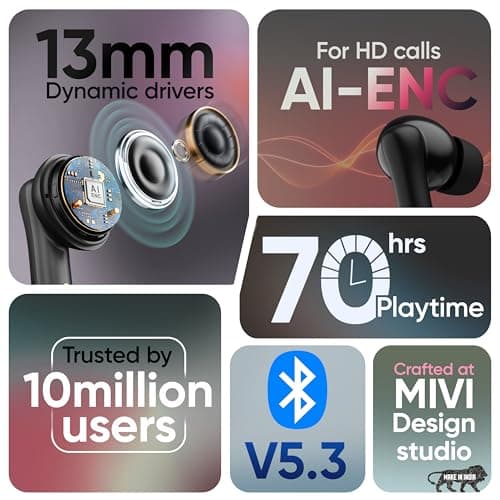 Mivi DuoPods Marathon Earbuds Wireless | Fast Charge | 70H Playtime | BT v5.3 | 13mm Drivers | Noise Cancellation | IPX4.0 TWS 2