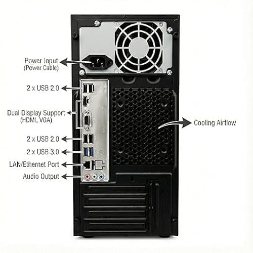 Core i7 Desktop PC | Core i7-4790 | 16GB RAM | 512GB 10X Fast SSD | HDMI, VGA, Ethernet | USB 3.0 | WiFi & Bluetooth | Windows 11 Pro & Office 21 | Business, Trading and Coding CPU (512, GB) 2